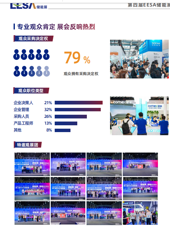 第四届EESA储能展｜第十二届中国国际光储充大会