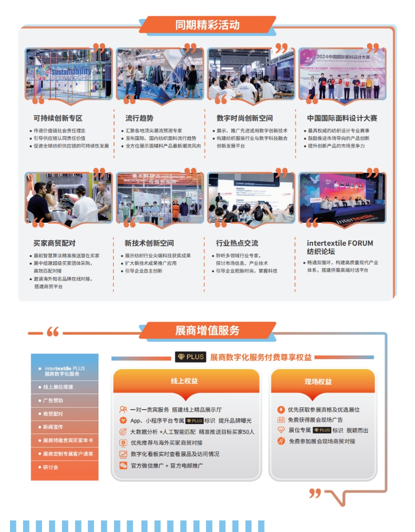 2025йʷ֯ϼϣﶬ[intertextile SHANGHAI]
