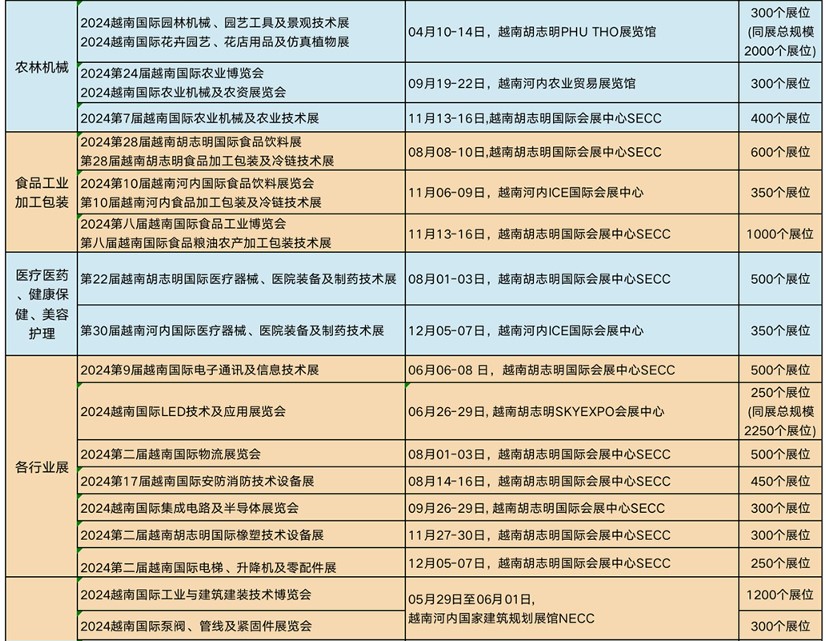 202417ԽϹʰ豸չ